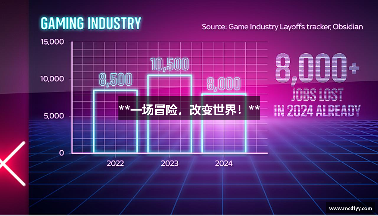 **一场冒险，改变世界！**